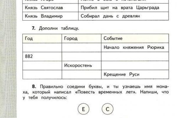 Где купить наркотиков