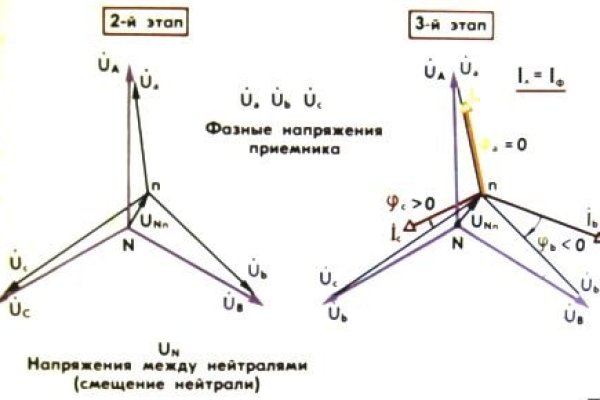 Кракен зеркало на сегодня